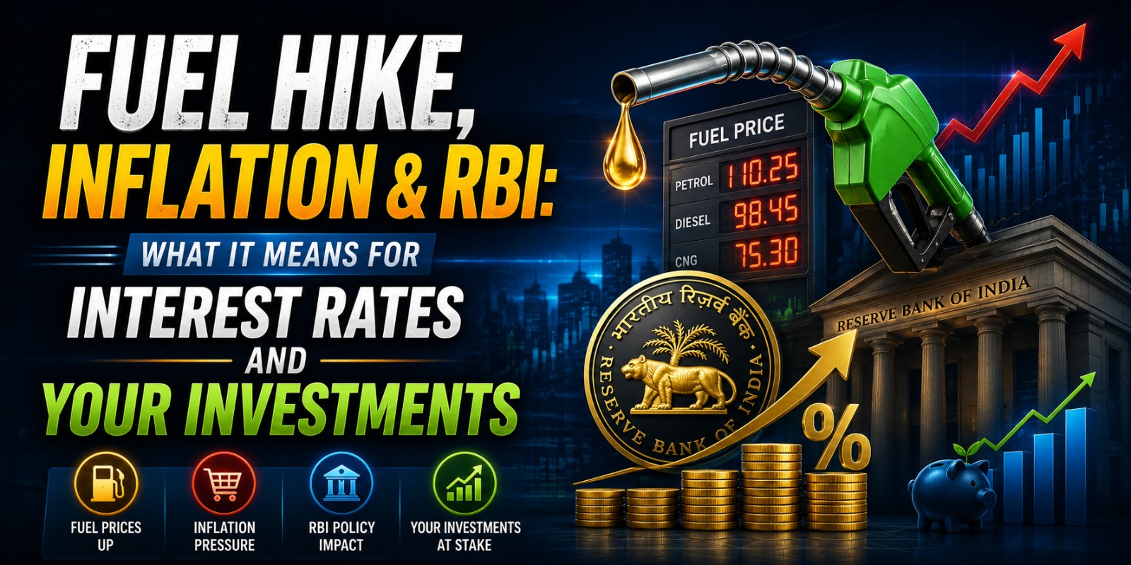 Fuel Hike, Inflation & RBI: What It Means for Interest Rates and Your Investments