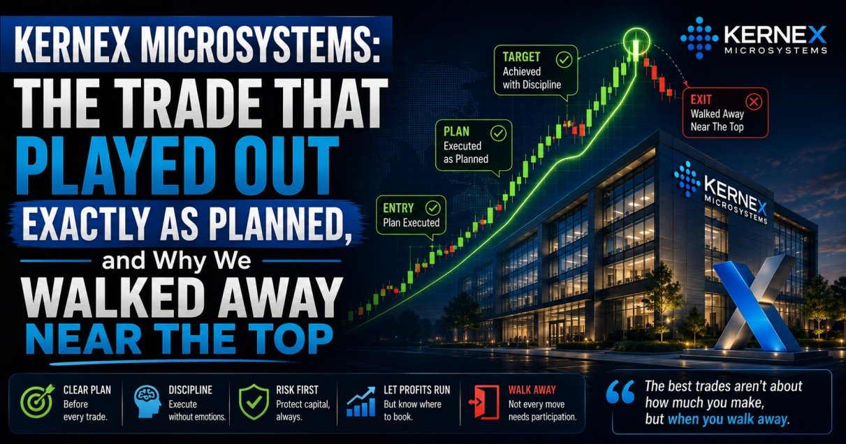 Kernex Microsystems: The Trade That Played Out Exactly as Planned, and Why We Walked Away Near The Top